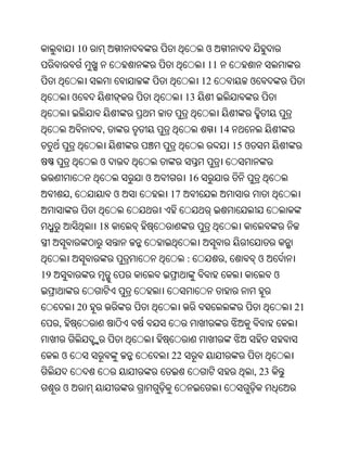 10                          ଓ
                                              11
                                             12            ଓ
             ଓ                          13


                      ,                            14
                                                        15 ଓ
                      ଓ
                               ଓ        16
             ,             ଓ       17


                      18


                                        :           ,           ଓ
19                                                                    ଓ


                 20                                                       21
     ,


         ଓ                         22
                                                               , 23
         ଓ
 