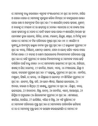 ,
ଓ
                 ଓ                                                78                                           ,
ଓ
                                                                                       9
                                        ,            ,        ,                ,          ,           ,ଓ
                                                                                       10 11                       ଓ
                                                                                       12
                     ,              ,                             , ଓ          ଓ
                     13                     ଓ


                                                14                                                         ,                  ,
         ଓ                          , 15                 ,             ,           , 16                    ,              ଓ
     ,                                                   17                                                    :                  ,
             ,           ,                  , 18                  ଓ                19
             :               ,      ,            , 20         -            ,                           , 21
         ,                   ଓ                  22                                                :        ,              ,
                 , 23                       ,        ,        , 24                 ,              ,                    , 25
    ଫ ଓ                          26                                                           :                    ,
         ,                   , 27                    ,        ଓ            , 28
 