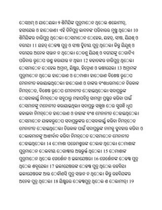 ଓ         9                                               ,
 ଓ                                                              10
                                     ,        ,        ,            ଓ
11                 ଓ                                            ଓ
                                     ଓ
                           12
               ,       ,        ଓ                 13
                   ଓ
                           ଓ
 ,



                   ଓ


                                                                        ଓ


     14
                                         15
               ଓ                16
      17


          18                                                   19
 