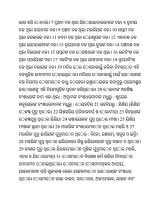 7                                                       8
                9                                      10
         11                                            12
                13                                         14
         15                                            16
          17                                           18
              19



                                                  20
                    :                                  :
                             :                21            :            (
         ) 22                                                   23
                        24                                      25
              26                                                     ଓ 27
                                          :        ,    ,            ଓ
28
29                                   30                                      ,
     ଓ        31
                                                                 ,


                                 ,            ,         ,
 