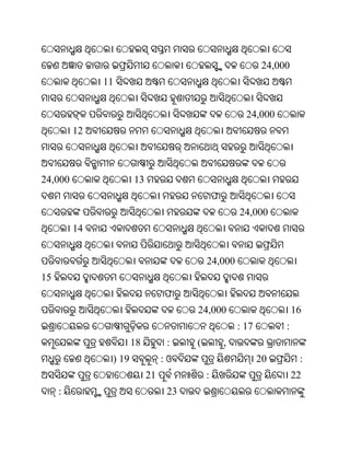 24,000
              11


                                                        24,000
         12



24,000                13
                                              ଫ
                                                      24,000
         14


                                          24,000
15
                                ଫ
                                      24,000                          16
                                                      : 17        :
                      18         :    (           ,
               ) 19             :ଓ                           20        :
                           21             :                           22
     :                           23
 