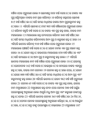 9 ଈ
                                                10                             ଈ
815
          11               ଈ              905
12                                                                    ,
                13                                        840
                                                     ଓ                              14
                               910                                        15


      16                                                 830
                                     ଓ                           17
                       895                                       18
                     162
            ,                        19                                   ,
           800
                           20                             962
      21              65                                                   ,
                     22                                         300


                 23                             365                       24             ,
                                                                  ,
      ,                                                    25                      187
 