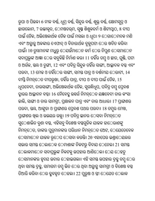 ଓ                   6               ,            ,                     ,           ,                  ଓ
                ,7                      ,                    ,                     ଓ                    ,8
                ,                                                         ଓ        9
                                            ଫ   ଓ
        10
                                                                          11                ଓ           ,      ,
ଓ           ,               ଓ       , 12                                               ,
        , 13                    ଓ                    ,                         ଓ                              , 14
                                            ,                    ,        ଓ                            , 15
                ,                   ,                                 ,            ,
                                    16
    ,                   ଓ                   ,                                                      17
        ,           ,               ଓ                                                  18                      ,
                            ଓ                   19
                                    ,
                    ,                                                                          ,
                                                                           20
                                                                                                       21



                            ,                                                                      ଓ
                                                                 22            ଓ
 