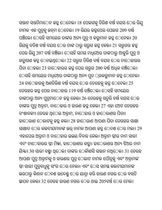 18
                                      19                            209
                                                ଓ                          20
                                                               21
          207                                                                   ଓ
                             22
            23                                          200


24                                                                        25
                             119
                                           26
                 ,           ଓ                            27
                                  ,                 ଓ
                                 28
                                                                                29
                 ଓ
                         ,
     30                                                               31
                     ଓ



            32                                           205
 