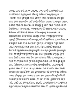 '                     ,        ,       ,
             ଓ                                                            17


         ଓ                                                       '       ଫ ,            ,


             18
                                                                         19
                                           ଫ                         ଫ
                                       ଓ        ,                                      20
                                                            ,
         ଓ                             21                                     ,
                                                    ,                ଫ
    22                             '        ,               ,ଫ ଓଫ
                                                                                  23
                                       ଓ                ଓ
                          24
                 25
                                                                                       ,
                                       ଓ
                                           26


                                                                27
 