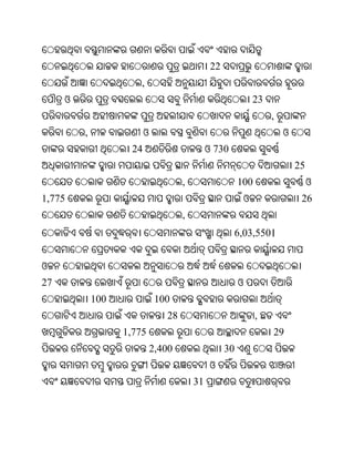 22
                       ,
     ଓ                                                        23
                                                                   ,
         ,               ଓ                                             ଓ
                    24                        ଓ 730
                                                                           25
                                     ,                   100                    ଓ
1,775                                                     ଓ                 26
                                     ,
                                                      6,03,550।


ଓ
27                                                       ଓ
             100              100
                                28                             ,
                   1,775                                           29
                             2,400                  30
                                               ଓ
                                         31
 