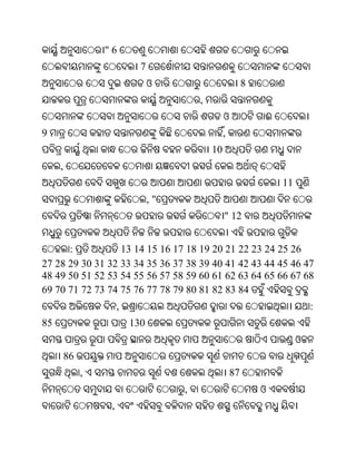 "6
                             7
                                 ଓ                          8
                                          ,
                                                   ଓ            ଈ
9                                                  ,
                                              10
     ,
                                                                    11
                                 ,"
                                                   " 12


      :           13 14 15 16 17 18 19 20 21 22 23 24 25 26
27 28 29 30 31 32 33 34 35 36 37 38 39 40 41 42 43 44 45 46 47
48 49 50 51 52 53 54 55 56 57 58 59 60 61 62 63 64 65 66 67 68
69 70 71 72 73 74 75 76 77 78 79 80 81 82 83 84
                       ,                                                     :
85                         130
                                                                         ଓ
         86
              ,                                        87
                                      ,                         ଓ
                   ,
 