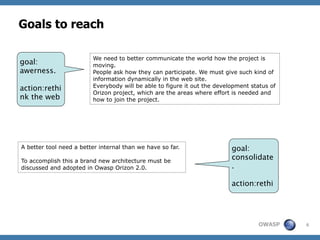 Road towards Owasp Orizon 2.0 (November 2009 update)