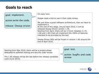 Road towards Owasp Orizon 2.0 (November 2009 update)
