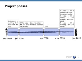 Road towards Owasp Orizon 2.0 (November 2009 update)