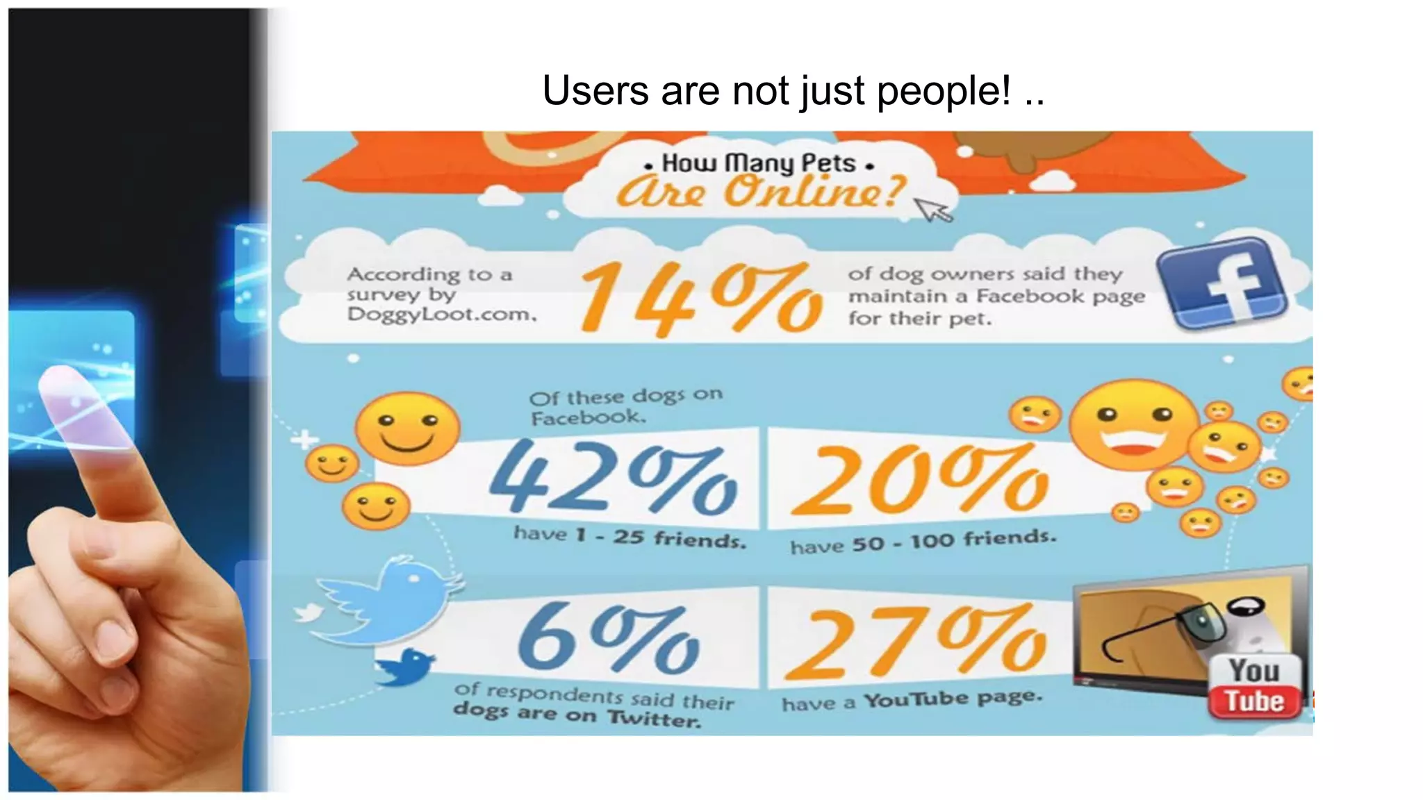 Users are not just people! ..
 