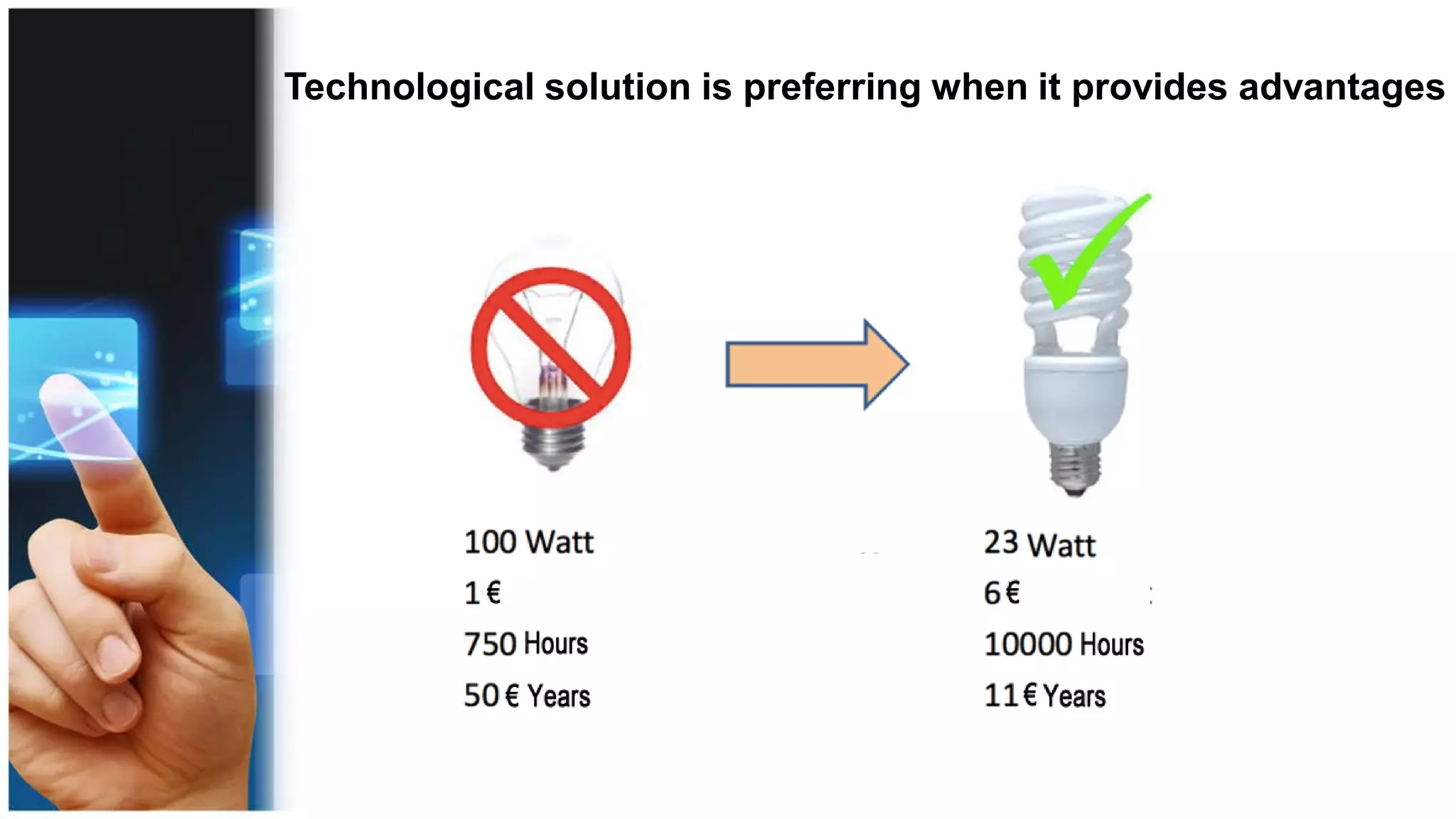 Technological solution is preferring when it provides advantages
 