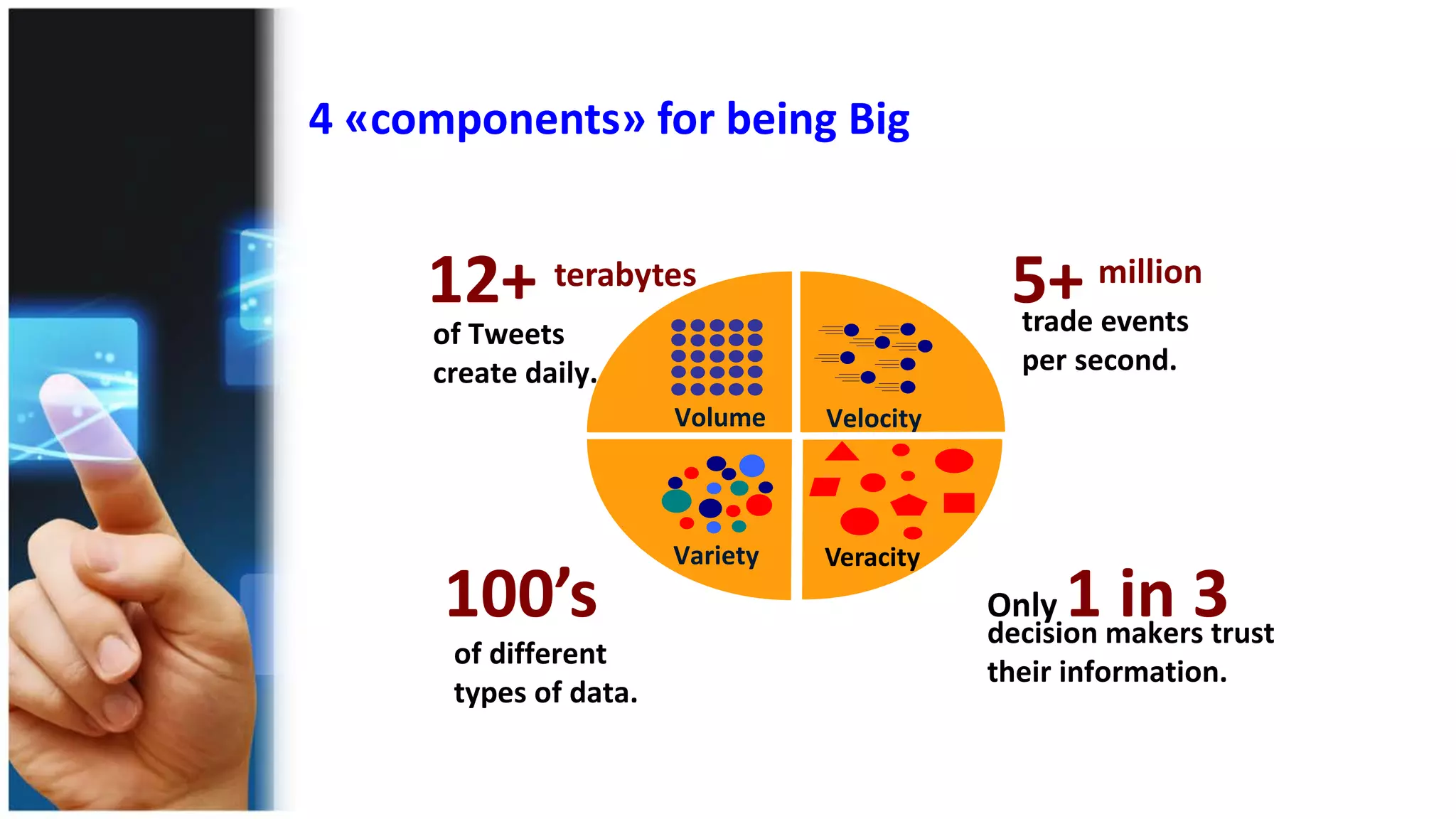 Volume
of Tweets
create daily.
12+ terabytes
Variety
of different
types of data.
100’s
Veracity
decision makers trust
their information.
Only 1 in 3
4 «components» for being Big
trade events
per second.
5+ million
Velocity
 