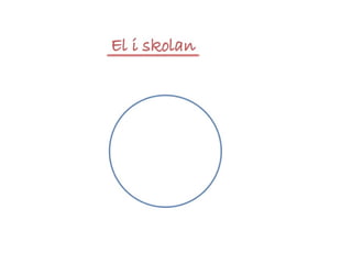 Örjan Lönngren - Energianvändning kopplat till tillagning