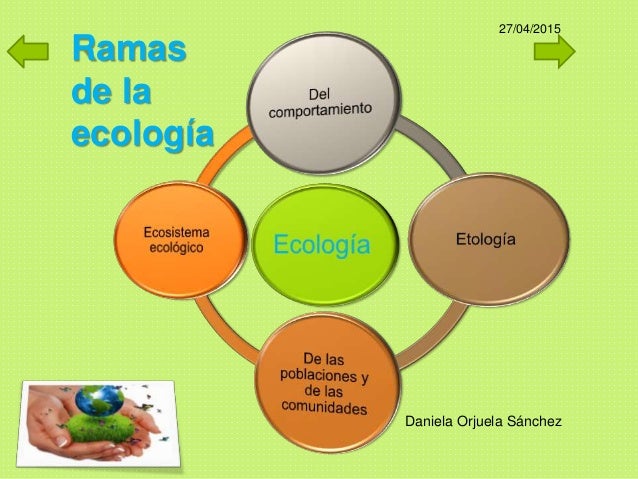 Ingeniería Geográfica y ambiental