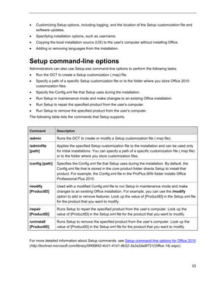 Deployment guide for Microsoft Office 2010 for IT professionals. | PDF