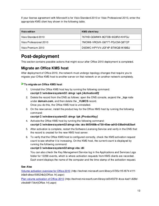 Deployment Guide For Microsoft Office 2010 For It Professionals