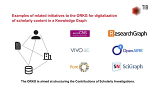 Open Research Knowledge Graph (ORKG) - an overview | PDF