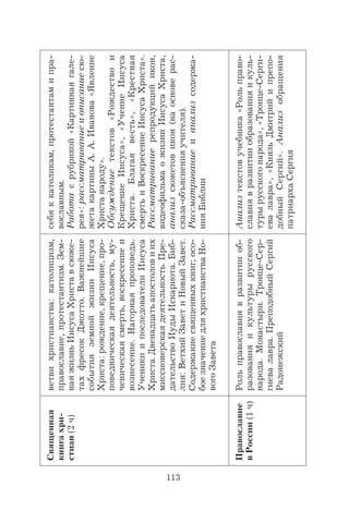 113
Священная
книгахри-
стиан(2ч)
ветвихристианства:католицизм,
православие,протестантизм.Зем-
наяжизньИисусаХриставсюже-
тахфресокДжотто.Важнейшие
событияземнойжизниИисуса
Христа:рождение,крещение,про-
поведническаядеятельность,му-
ченическаясмерть,воскресениеи
вознесение.Нагорнаяпроповедь.
УченикиипоследователиИисуса
Христа.Двенадцатьапостоловиих
миссионерскаядеятельность.Пре-
дательствоИудыИскариота.Биб-
лия:ВетхийЗаветиНовыйЗавет.
Содержаниесвященныхкниг;осо-
боезначениедляхристианстваНо-
вогоЗавета
себяккатоликам,протестантамипра-
вославным.
Работасрубрикой«Картиннаягале-
рея»:рассматриваниеиописаниесю-
жетакартиныА.А.Иванова«Явление
Христанароду».
Обсуждениетекстов«Рождествои
КрещениеИисуса»,«УчениеИисуса
Христа.Благаявесть»,«Крестная
смертьиВоскресениеИисусаХриста».
Рассматриваниерепродукцийикон,
видеофильмаожизниИисусаХриста,
анализсюжетовикон(наосноверас-
сказа-объясненияучителя).
Рассматриваниеианализсодержа-
нияБиблии
Православие
вРоссии(1ч)
Рольправославиявразвитииоб-
разованияикультурырусского
народа.Монастыри.Троице-Сер-
гиевалавра.ПреподобныйСергий
Радонежский
Анализтекстовучебника«Рольправо-
славиявразвитииобразованияикуль-
турырусскогонарода»,«Троице-Серги-
евалавра»,«КнязьДмитрийипрепо-
добныйСергий».Анализобращения
патриархаСергия
 