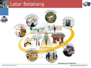 Latar Belakang
http://hanifoza.wordpress.com©Hanif Fakhrurroja, 2012
 