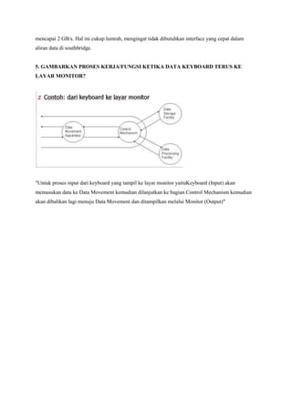 mencapai 2 GB/s. Hal ini cukup lumrah, mengingat tidak dibutuhkan interface yang cepat dalam 
aliran data di southbridge. 
5. GAMBARKAN PROSES KERJA/FUNGSI KETIKA DATA KEYBOARD TERUS KE 
LAYAR MONITOR? 
"Untuk proses input dari keyboard yang tampil ke layar monitor yaituKeyboard (Input) akan 
memasukan data ke Data Movement kemudian dilanjutkan ke bagian Control Mechanism kemudian 
akan dibalikan lagi menuju Data Movement dan ditampilkan melalui Monitor (Output)" 
