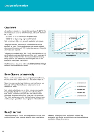 Design Information




     Clearance
     All results are based on a standard temperature of +20 °C. The
     clearance values used for Orkot®bearings, with shaft diameter                            0.9
     of "D", are:
                                                                                              0.8
     • 0.001 × D for oil or water-based fluid lubricated.                                     0.7
                                                                                                                            UNLUBRICATED
                                                                                                                          OR WITH GREASE
     • 0.002 × D for dry running or grease lubricated.




                                                                        CLEARANCE (mm)
                                                                                              0.6

     With a minimum of 0.1 mm generally applied in both cases.                                0.5

                                                                                              0.4
     The graph indicates the minimum clearances that should
     generally be used. Certain applications may require reduced                              0.3

     clearances. Please consult TSS Product Management if special                             0.2                                     LUBRICATED WITH OIL OR
                                                                                                                                      WATER-BASED FLUID
     clearances are required.                                                                 0.1

                                                                                               0
     The clearance between shaft and a fitted bush depends on the                                   0   50   100   150   200    250      300    350    400     450

     combined dimensions and tolerances of the bush, housing and                                                     SHAFT DIAMETER (mm)
     shaft. Greater control over the clearance can be achieved by
     fitting the bush with adhesive or machining the bore of the
     bush after assembly in the housing.

     Shaft tolerances should be in line with BS EN 20286-2:1993 g6
     or better to control clearance levels.




     Bore Closure on Assembly
     When a bush is assembled in a housing with an interference,
     the reduction in OD is transferred to a reduction in fitted ID.

     When the recommended wall thickness and interference are                                                                              80% BORE CLOSURE

     followed, 100 % of the interference is transferred as a
                                                                        WALL THICKNESS (mm)




                                                                                                                                           90% BOR E CLOSURE
     reduction in the ID.
                                                                                                                                           100% LOWER LIMIT
     With a thick-walled bush, not all of the interference may be
     transferred to the ID. Conversely, for thin-walled bushes, a                                                                          100% UPPER LIMIT
     high level of interference may result in the wall thickness
     increasing, effectively resulting in more than 100 % transfer.                                                                        120% BORE CLOSURE
     This effect is also governed by the interference between bush
     and housing. A typical Bore closure graph is indicated below:

                                                                                                                     SHAFT DIAMETER (mm)




     Design service
     The correct design of a bush, including clearance on the shaft    Trelleborg Sealing Solutions is prepared to review any
     and interference in the housing, depends upon many factors.       application and provide technical recommendations including
                                                                       calculation of bush dimensions.




14
 