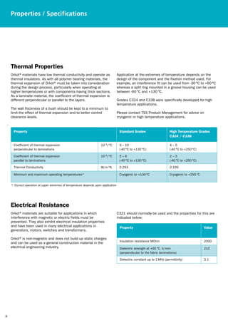 Properties / Specifications




    Thermal Properties
    Orkot®materials have low thermal conductivity and operate as                    Application at the extremes of temperature depends on the
    thermal insulators. As with all polymer bearing materials, the                  design of the component and the fixation method used. For
    thermal expansion of Orkot®must be taken into consideration                     example, an interference fit can be used from -30 °C to +60 ºC
    during the design process, particularly when operating at                       whereas a split ring mounted in a groove housing can be used
    higher temperatures or with components having thick sections.                   between -60 °C and +130 ºC.
    As a laminate material, the coefficient of thermal expansion is
    different perpendicular or parallel to the layers.                              Grades C324 and C338 were specifically developed for high
                                                                                    temperature applications.
    The wall thickness of a bush should be kept to a minimum to
    limit the effect of thermal expansion and to better control                     Please contact TSS Product Management for advice on
    clearance levels.                                                               cryogenic or high temperature applications.



     Property                                                                        Standard Grades                     High Temperature Grades
                                                                                                                         C324 / C338

     Coefficient of thermal expansion                                10 -5/°C        9 – 10                              4–5
     perpendicular to laminations                                                    (-40 °C to +130 °C)                 (-40 °C to +250 °C)

     Coefficient of thermal expansion                                10 -5/°C        5–6                                 2–3
     parallel to laminations                                                         (-40 °C to +130 °C)                 (-40 °C to +250 °C)

     Thermal Conductivity                                            W/m °K          0.293                               0.169

     Minimum and maximum operating temperatures*                                     Cryogenic to +130 °C                Cryogenic to +250 °C


    * Correct operation at upper extremes of temperature depends upon application




    Electrical Resistance
    Orkot®materials are suitable for applications in which                          C321 should normally be used and the properties for this are
    interference with magnetic or electric fields must be                           indicated below:
    prevented. They also exhibit electrical insulation properties
    and have been used in many electrical applications in                            Property                                                   Value
    generators, motors, switches and transformers.

    Orkot®is non-magnetic and does not build up static charges
                                                                                     Insulation resistance MOhm                                 2000
    and can be used as a general construction material in the
    electrical engineering industry.                                                 Dielectric strength at +90 °C, V/mm                        210
                                                                                     (perpendicular to the fabric laminations)

                                                                                     Dielectric constant up to 1 MHz (permittivity)             3.1




8
 