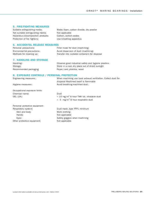 Tab ivermectin 12 mg content