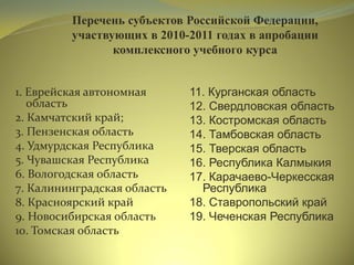 Перечень субъектов Российской Федерации,
участвующих в 2010-2011 годах в апробации
комплексного учебного курса
1. Еврейская автономная
область
2. Камчатский край;
3. Пензенская область
4. Удмурдская Республика
5. Чувашская Республика
6. Вологодская область
7. Калининградская область
8. Красноярский край
9. Новосибирская область
10. Томская область
11. Курганская область
12. Свердловская область
13. Костромская область
14. Тамбовская область
15. Тверская область
16. Республика Калмыкия
17. Карачаево-Черкесская
Республика
18. Ставропольский край
19. Чеченская Республика
 