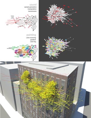 Orkun Beydagi  - Work Sample