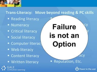 Trans-Literacy: Move beyond reading & PC skills
  Reading literacy     News literacy
  Numeracy             Technology literacy
  Critical literacy
                        Failure
                        Information literacy
  Social literacy     is not an
                         100%
                        Media literacy
  Computer literacy    Adaptive literacy
                        Option
  Web literacy         Research literacy
  Content literacy     Academic literacy
  Written literacy     Reputation, Etc.
 