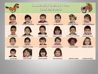 CLASSE DELS CAVALLS – P4A
                                  CURS 2012-2013



  RIHAM RAJA      ACHRAF ASELMAN   BILAL BARROUHOU    LAURA BRUSCA     ALEX CALDERON         CARLA CORONADO




 WALID DRAOUI    MARWA ECHONTUF     OMAR EL ARIBI    DINA EL GHAZI   JUAN CARLOS FERNANDEZ   ROQUE FUENTES




AINHOA GARRIDO     MARIA LUTHRA      LUÍS MEJIAS     CLAUDIA MORAS        KHADY NDAW         AINARA ROLDAN




   ELOI RUBIO     LEYLA TAHAIT      OLÍVIA VERDÚ     LAIA VIAPLANA       MONTSE JORBA        LEONOR MUÑOZ
 