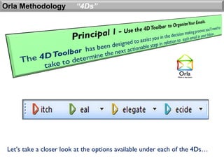 Orla Methodology         “4Ds”




 Let’s take a closer look at the options available under each of the 4Ds…
 