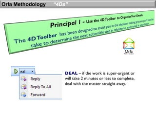 Orla Methodology   “4Ds”




                       DEAL – if the work is super-urgent or
                       will take 2 minutes or less to complete,
                       deal with the matter straight away.
 