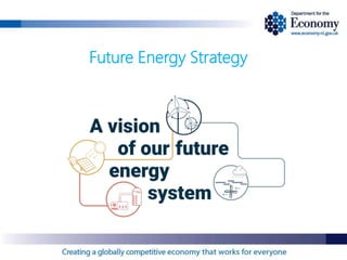 Future Energy Strategy
 