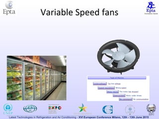 Latest Technologies in Refrigeration and Air Conditioning - XVI European Conference Milano, 12th - 13th June 2015
Variable Speed fans
 