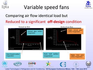 Latest Technologies in Refrigeration and Air Conditioning - XVI European Conference Milano, 12th - 13th June 2015
Variable speed fans
Comparing air flow identical load but
Reduced to a significant off-design condition
 