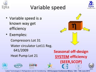 Latest Technologies in Refrigeration and Air Conditioning - XVI European Conference Milano, 12th - 13th June 2015
Variable speed
• Variable speed is a
known way get
efficiency
• Exemples:
Compressors Lot 31
Water circulator Lot11 Reg.
641/2009
Heat Pump Lot 21
ηηηη
Seasonal off-design
SYSTEM efficiency
(SEER,SCOP)
 