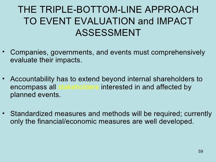 triple bottom line theory The triple bottom line by andrew savitz with karl weber john wiley, 2006 reviewed by david w gill wwwethixbizcom andrew savitz runs sustainable business strategies, an independent advisory firm in boston. triple bottom line theory The triple bottom line by andrew savitz with karl weber john wiley, 2006 reviewed by david w gill wwwethixbizcom andrew savitz runs sustainable business strategies, an independent advisory firm in boston.