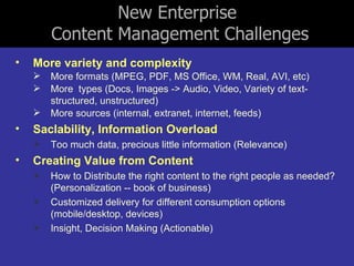 New Enterprise  Content Management Challenges More variety and complexity More formats (MPEG, PDF, MS Office, WM, Real, AVI, etc) More  types (Docs, Images -> Audio, Video, Variety of text-structured, unstructured) More sources (internal, extranet, internet, feeds) Saclability, Information Overload Too much data, precious little information (Relevance) Creating Value from Content How to Distribute the right content to the right people as needed? (Personalization -- book of business) Customized delivery for different consumption options (mobile/desktop, devices) Insight, Decision Making (Actionable) 