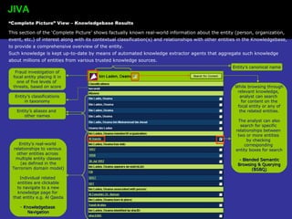 “ Complete Picture” View – Knowledgebase Results This section of the ‘Complete Picture’ shows factually known real-world information about the entity (person, organization,  event, etc.) of interest along with its contextual classification(s) and relationships with other entities in the Knowledgebase,  to provide a comprehensive overview of the entity.  Such knowledge is kept up-to-date by means of automated knowledge extractor agents that aggregate such knowledge  about millions of entities from various trusted knowledge sources. Entity’s canonical name Entity’s classifications in taxonomy Entity’s aliases and  other names Entity’s real-world  relationships to various  other entities across  multiple entity classes (as defined in the Terrorism domain model) Individual related  entities are clickable to navigate to a new knowledge page for  that entity e.g. Al Qaeda Knowledgebase  Navigation While browsing through relevant knowledge,  analyst can search  for content on the focal entity or any of the related entities. The analyst can also search for specific  relationships between  two or more entities  by checking  corresponding  entity boxes for search - Blended Semantic Browsing & Querying (BSBQ) Fraud investigation of focal entity placing it in one of five levels of  threats, based on score JIVA 