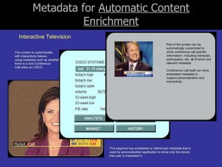 Metadata for  Automatic Content Enrichment Interactive Television This segment has embedded or referenced metadata that is used by personalization application to show only the stocks that user is interested in. This screen is customizable with interactivity feature using metadata such as whether there is a new Conference Call video on CSCO. Part of the screen can be automatically customized to  show conference call specific  information– including transcript, participation, etc. all of which are relevant metadata Conference Call itself can have  embedded metadata to  support personalization and interactivity. 