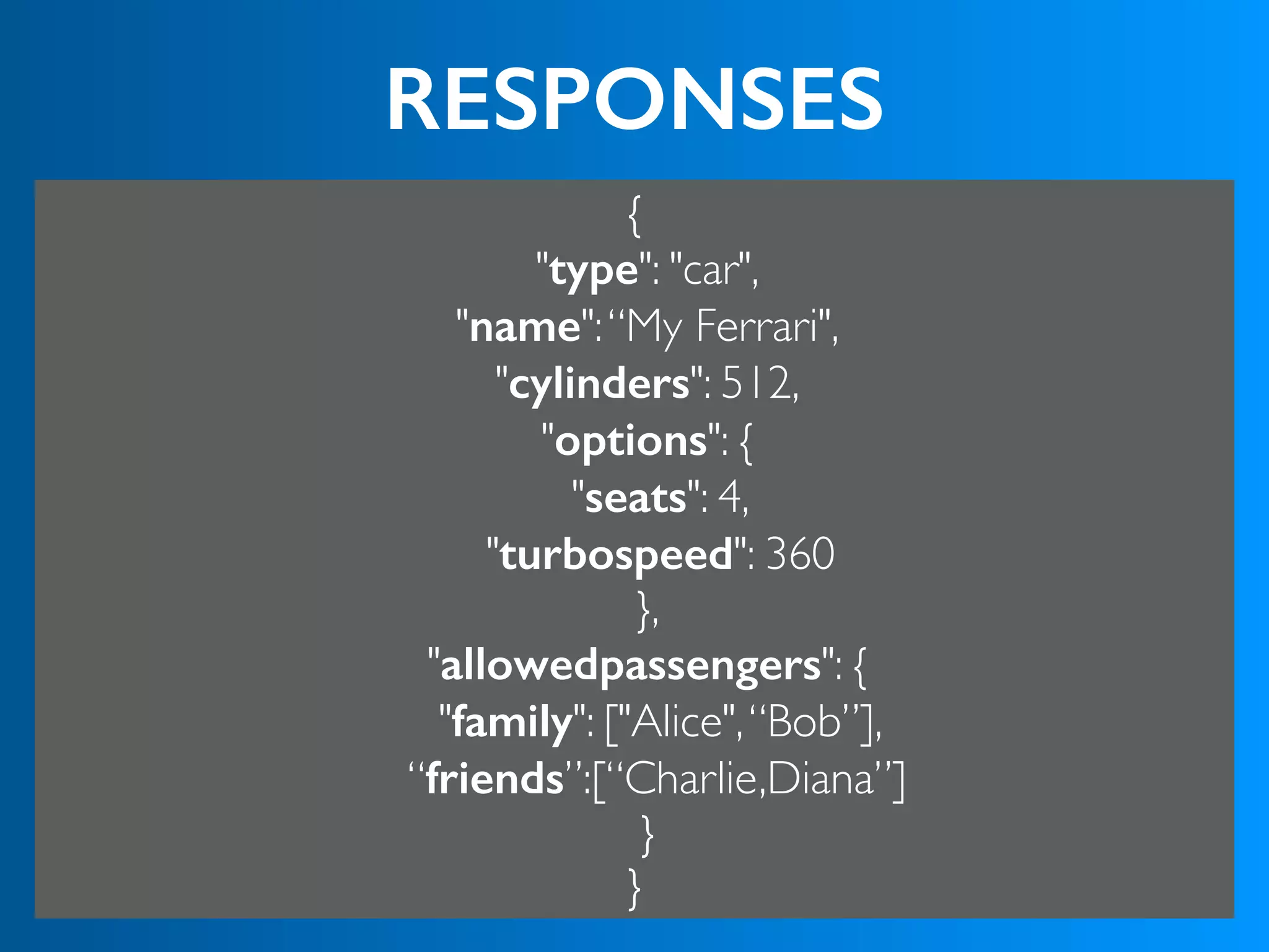 RESPONSES
{
"type": "car",
"name":“My Ferrari",
"cylinders": 512,
"options": {
"seats": 4,
"turbospeed": 360
},
"allowedpassengers": {
"family": ["Alice",“Bob”],
“friends”:[“Charlie,Diana”]
}
}
 