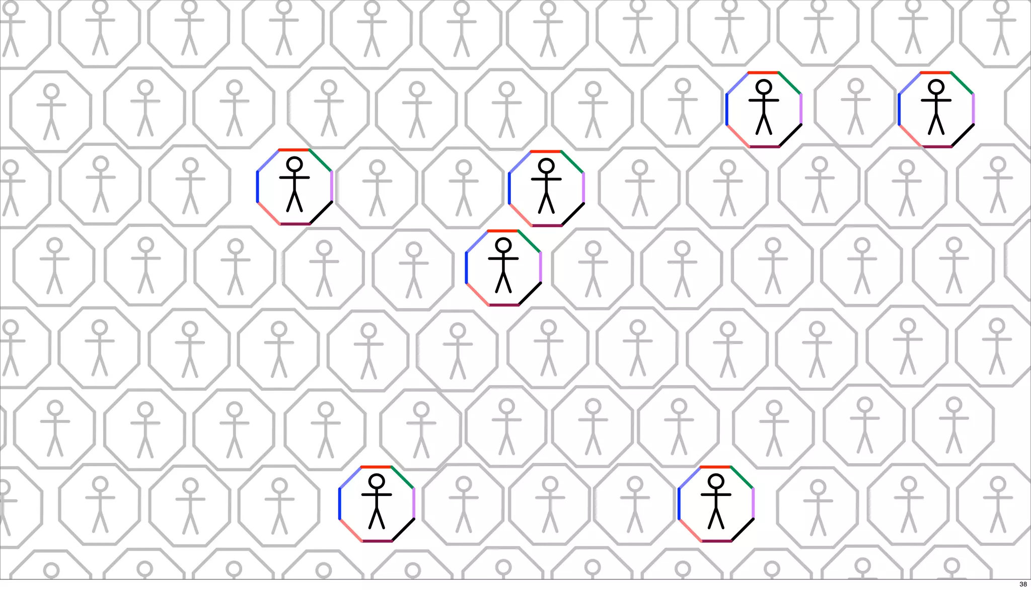 Orlando Techkeynote Post