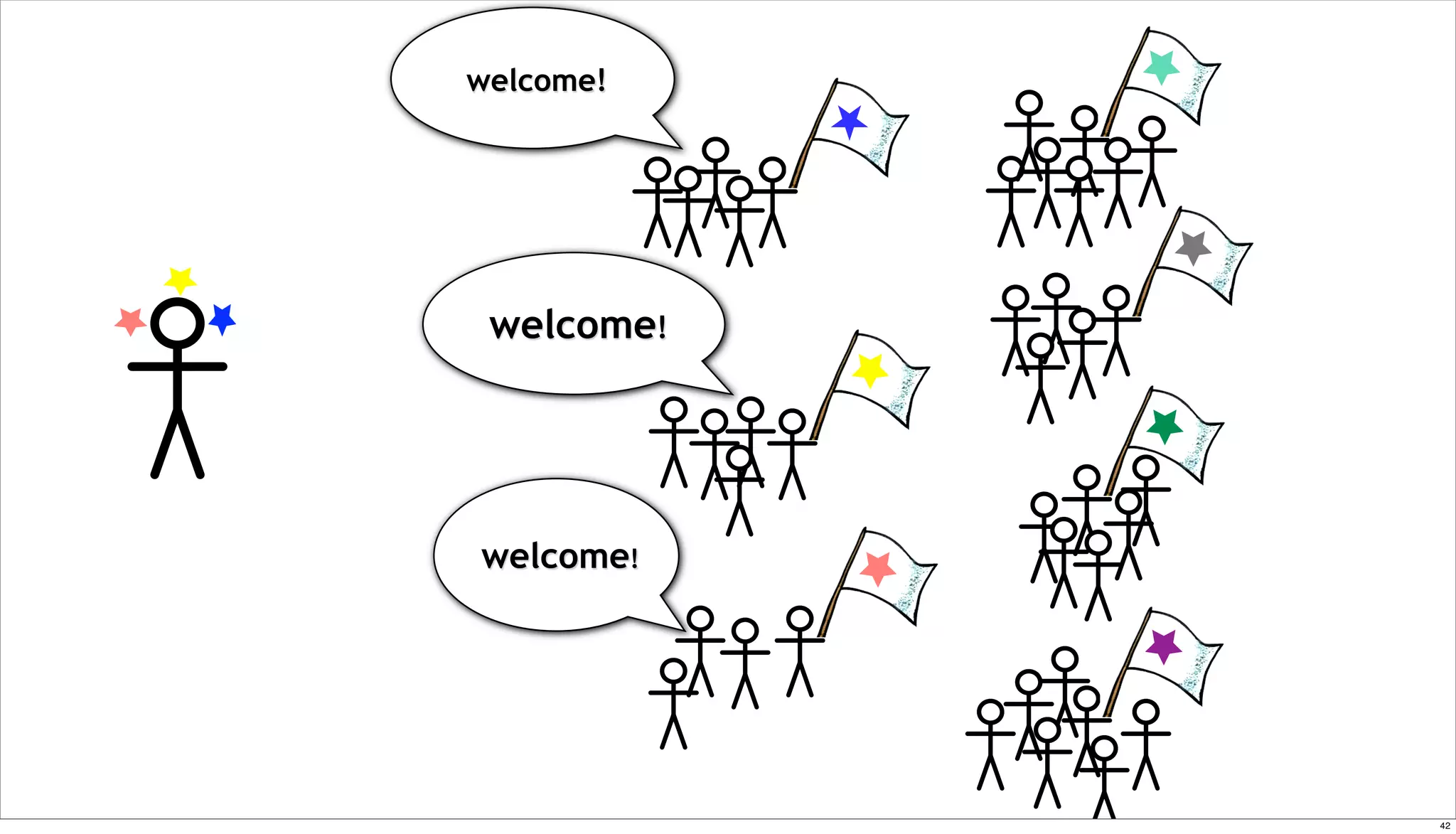 Orlando Techkeynote Post