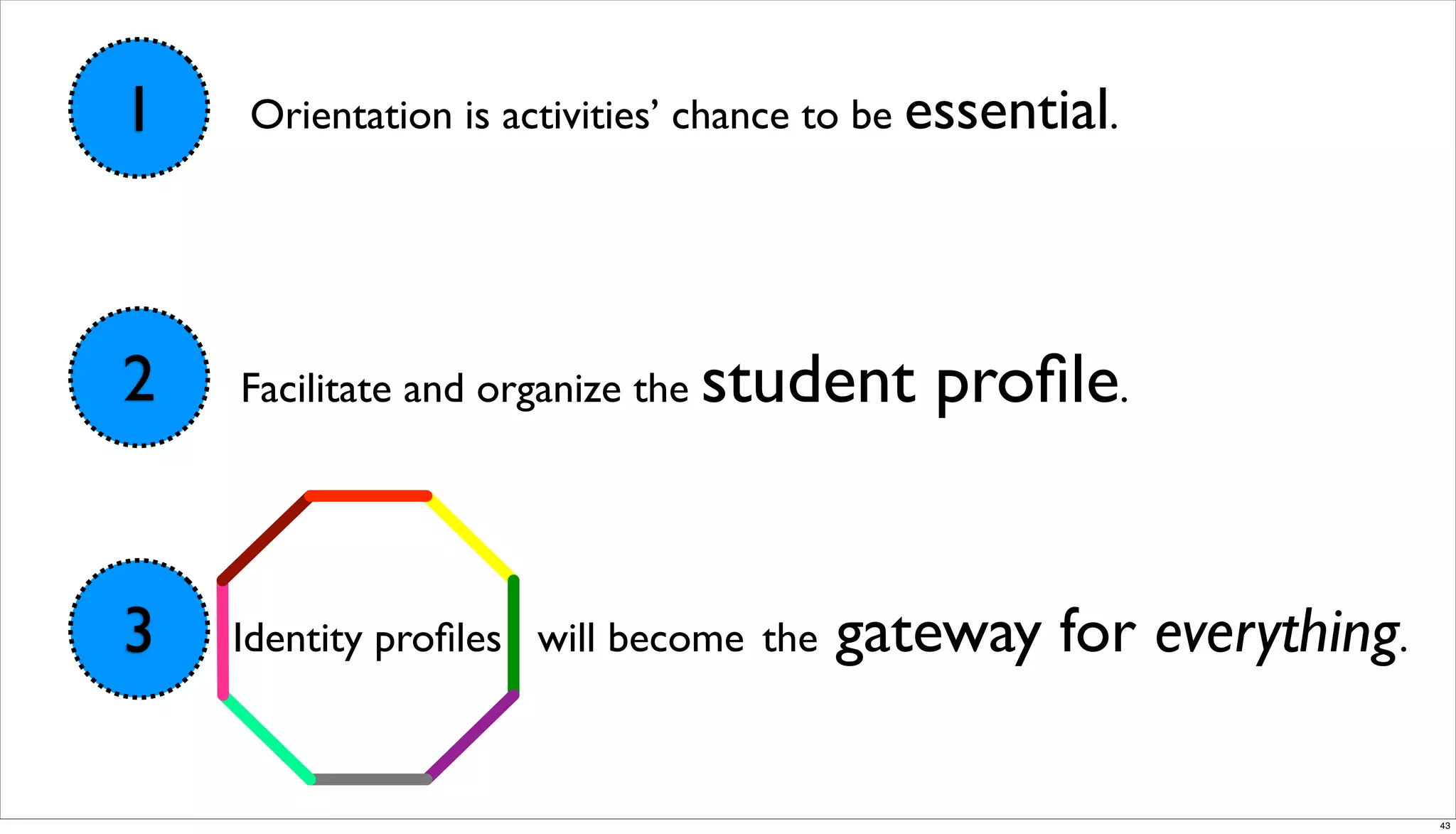 Orlando Techkeynote Post