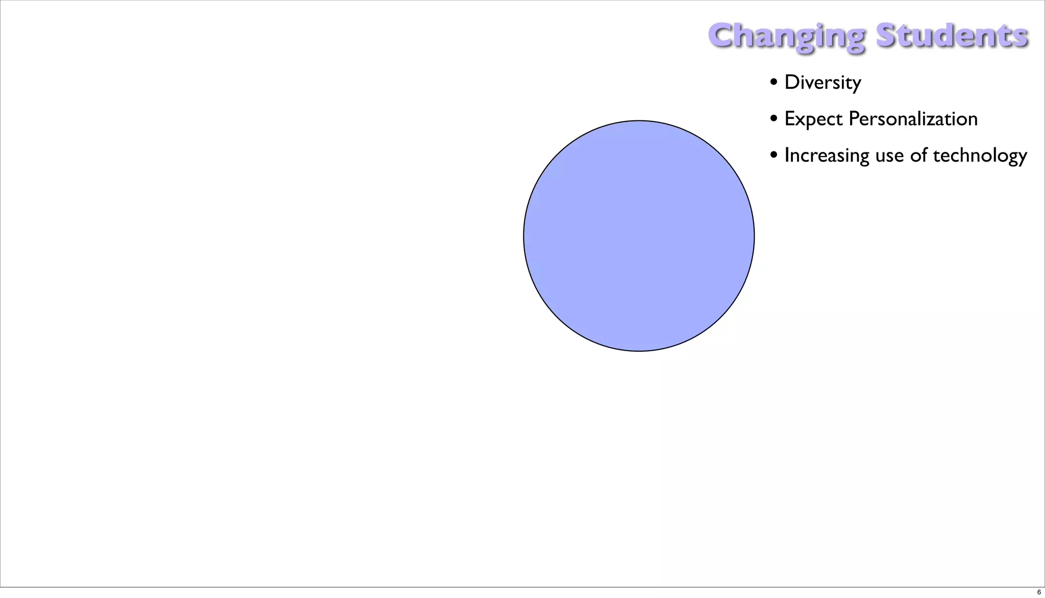 Orlando Techkeynote Post