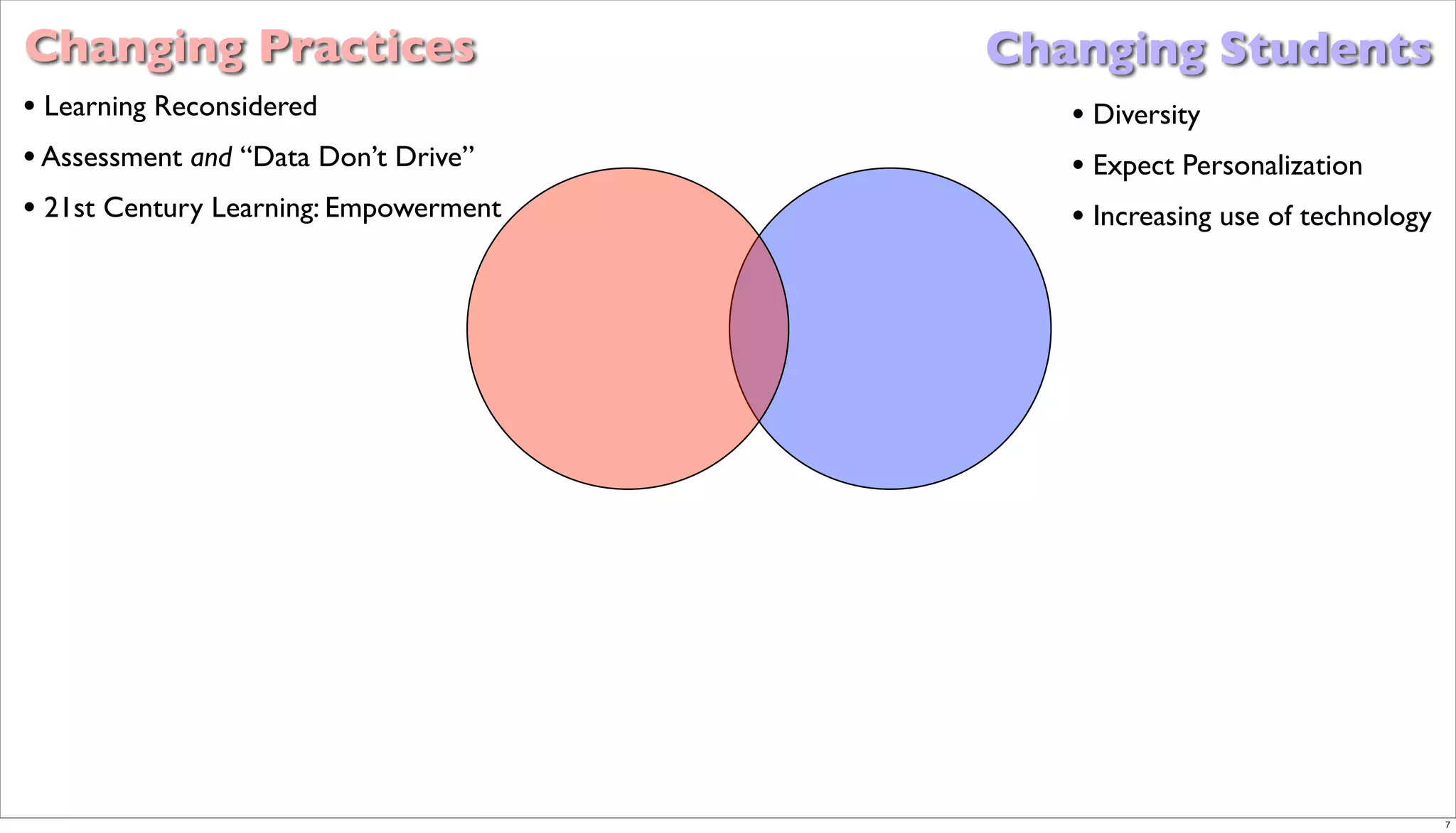 Orlando Techkeynote Post