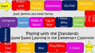 The End
Start
Pickin’
and
Rollin’
War
Hot
Potato
Go Fish
I Have…
Who
Has?
Sports
Game
Shows
Compute
r
5 Clues5 Clues
Tug of
War
Plus/Minu
s
Build
Your
Playing with the Standards:
Game Based Learning in the Elementary Classroom
Hopscotc
h
Color
Your
Own
Funny
Flashers
Make A
Word
Make A
Word
Memory DominoesDominoes
Judy Jenkins and Holly Farina
 