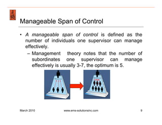 Emergency Management & Safety Solutions
Manageable Span of Control
•  A manageable span of control is defined as the
   number of individuals one supervisor can manage
   effectively.
    –  Management theory notes that the number of
       subordinates one supervisor can manage
       effectively is usually 3-7, the optimum is 5.




March 2010        www.ems-solutionsinc.com         9
 